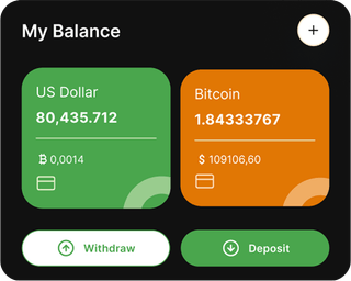 Overview of the Olive Orion automated trading solution dashboard